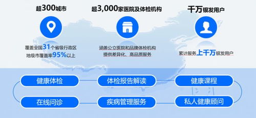 智能科技賦能企業關懷 善診如何重新定義員工健康伙伴